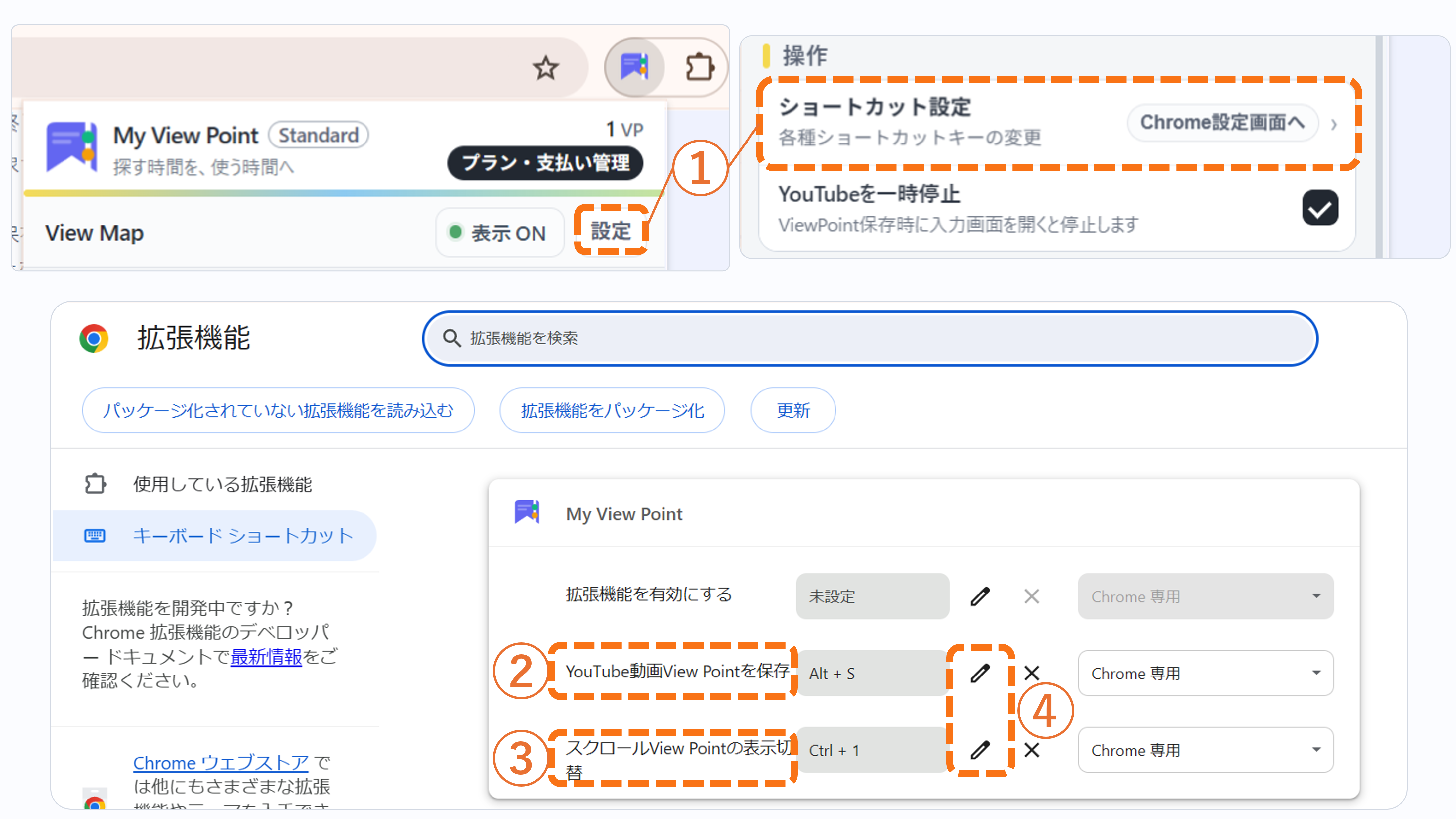 My View Pointのショートカット設定